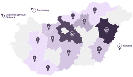 Magyarország vármegyei térképe a Nádudvari Népi Kézműves Szakgimnázium és Kollégium 2025/2026. tanévi tanulóinak lakóhely szerinti megoszlásával. Hajdú-Bihar vármegye 27 fővel kiemelten sötét, Pest 12 fővel a második legnagyobb. Határon kívül: Amerikai Egyesült Államok 1, Csehország 1, Románia 2 tanuló.